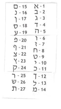 Step Stool-White Personalized English and Hebrew Name